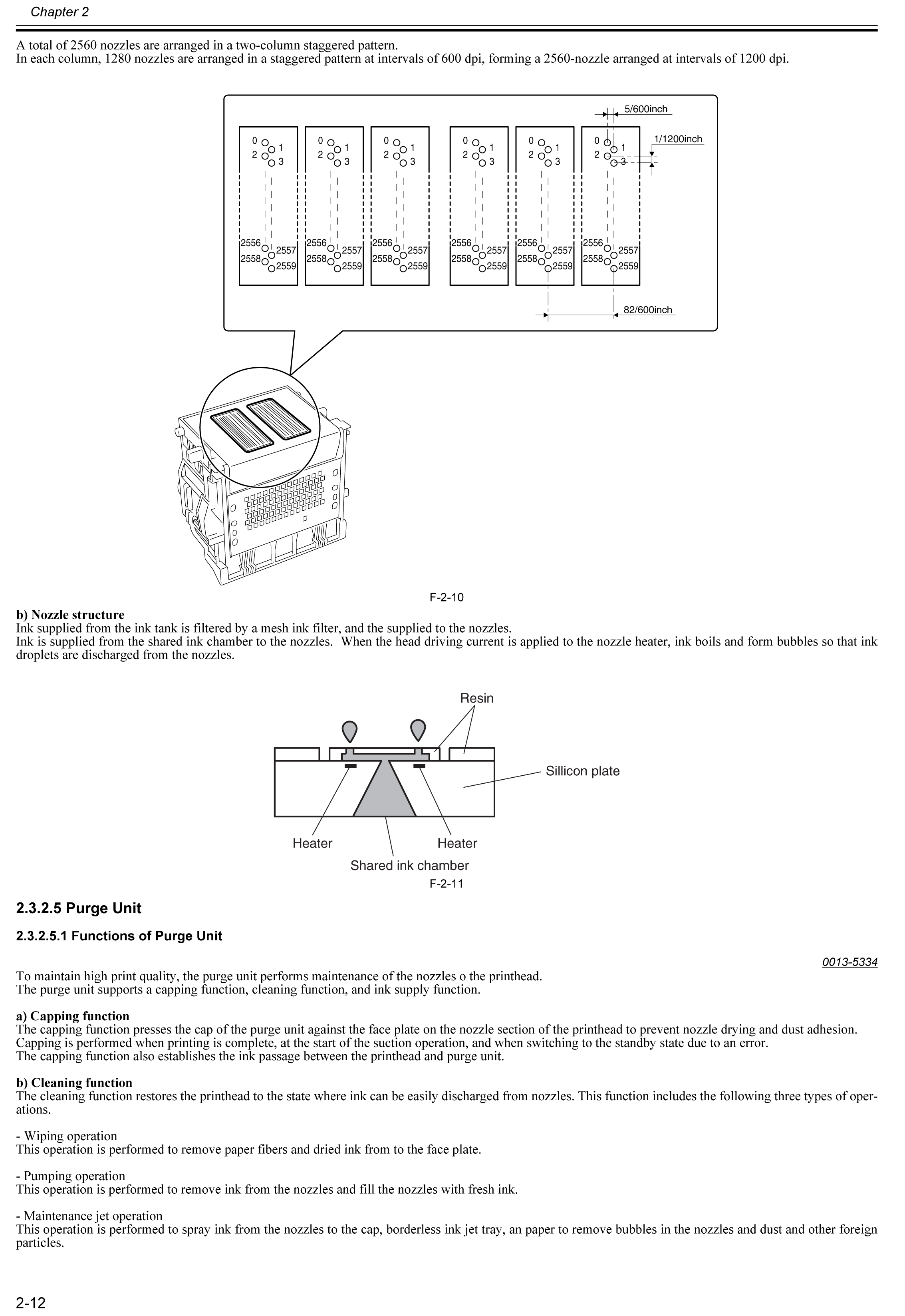 Đầu phun máy in Canon IPF 600 Đầu phun máy in Canon IPF 600